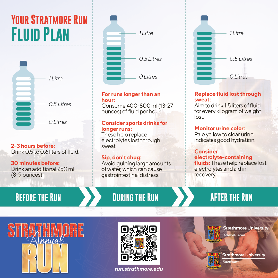Annual-RUN-WATER-POSTER